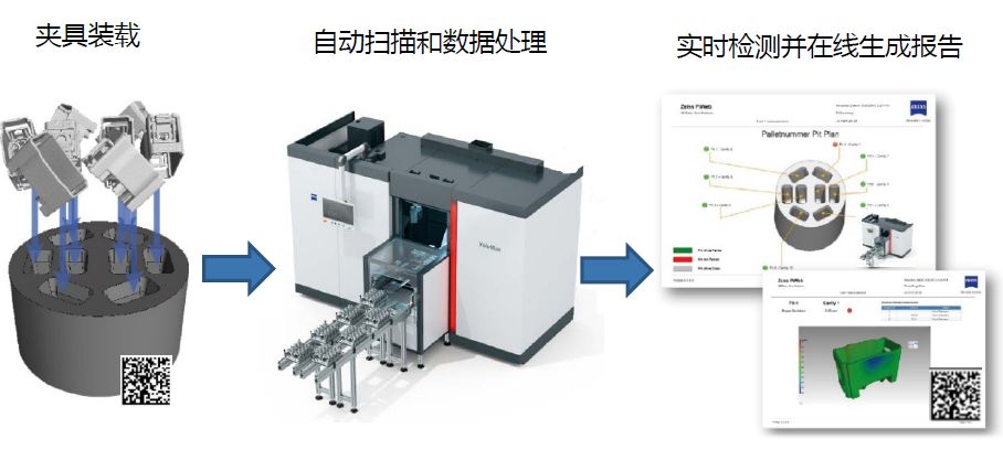 普陀普陀蔡司普陀工业CT